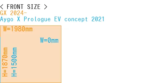 #GX 2024- + Aygo X Prologue EV concept 2021